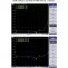 Antena direcional Yagi ALLNET ANT-868-10dbi-Yagi 868 MHz, 10 dBi, conector fêmea N