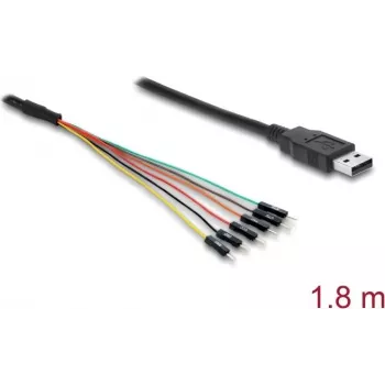 Cabo USB DELOCK 63986 — embalagem individual, ligação USB padrão
