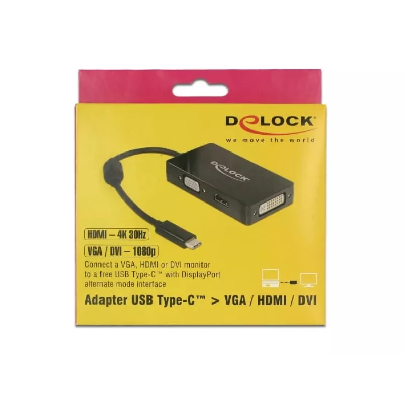 Splitter de vídeo DeLOCK 63925