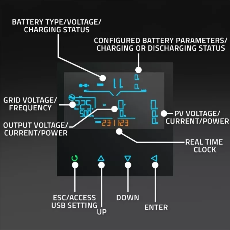 Qoltec, Transformador de tensão, Inversor solar híbrido Off-Grid 4kVA 4kW 120A MPPT LCD Wi-Fi BMS Sinusoidal