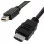 Adaptador de cabo de vídeo ITB RO11.99.5790 1 m Mini DisplayPort para HDMI preto