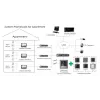 Videoporteiro Hikvision DS-KH8350-TE1 7
