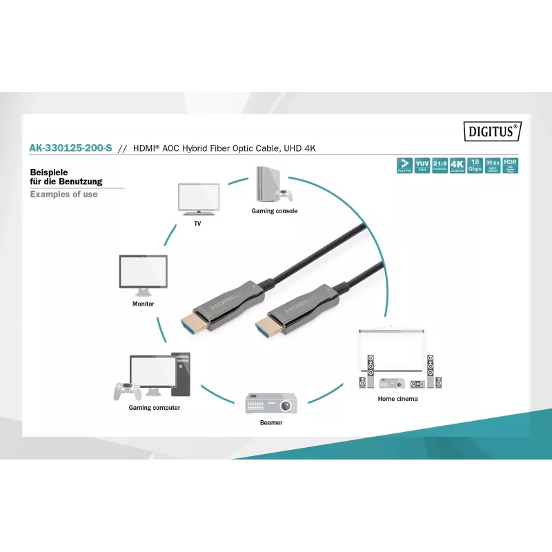Cabo de fibra ótica híbrida HDMI AOC Digitus AK-330125-200-S