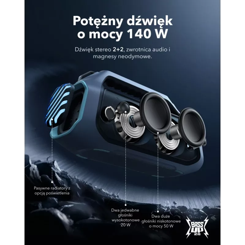 Soundcore Boom 2 Plus azul