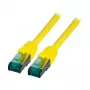 Efb MK6001.5Y cabo de rede Ethernet