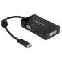 Splitter de vídeo DeLOCK 63925