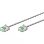 Goobay Cabo de rede CAT 8.1 ultraflexível fino U/FTP cinzento - ficha extra curta 99,9% (74345)
