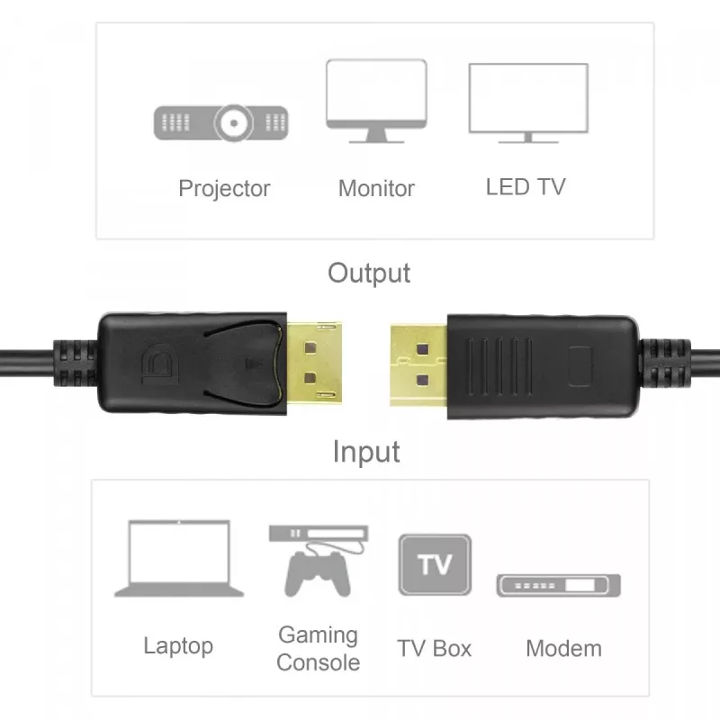Cabo DisplayPort Unitek Y-C609BK — 3 m, macho-macho, preto