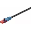 Goobay 94393 Cabo de rede Ethernet preto