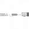 Leitor de cartões LogiLink CR0034A USB 3.2 Gen 1 (3.1 Gen 1) branco