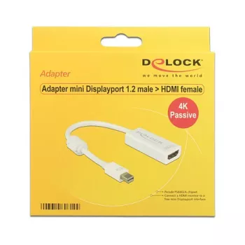 Delock 62602 Acessório de conectividade branco