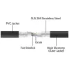 Cabo de rede DeLOCK RJ45 Cat.6A U/FTP 3m preto