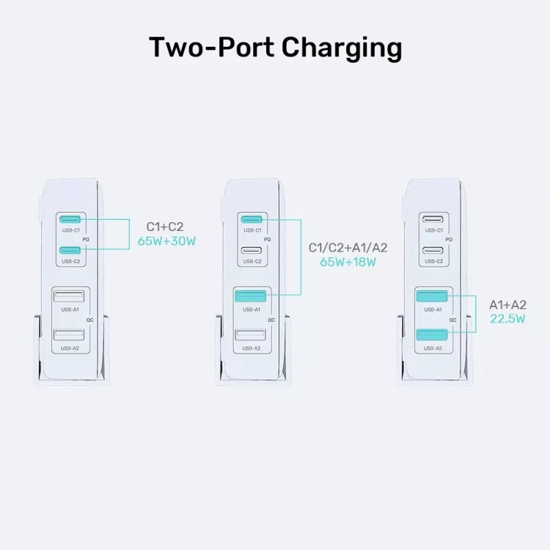 Carregador de secretária Unitek P1229ABK01-EU 100 W com 2× USB-A e 2× USB-C