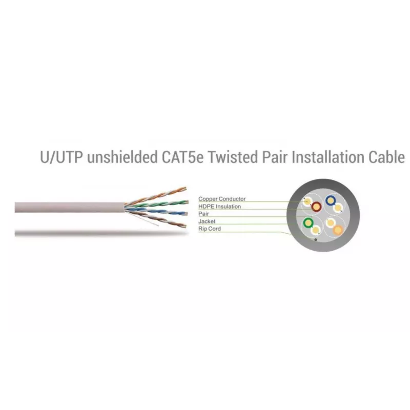 Sbox UTP-3R CAT5e 3 m vermelho