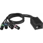 Adaptador DMX-RJ45 EUROLITE DNK-1 (MPN 70064831) para conversão de sinais DMX512 em ligações RJ45