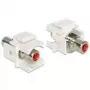 Módulo Keystone DeLOCK 86305 RCA macho vermelho