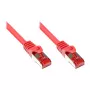 Good Connections Cabo de rede Cat.6 S/FTP vermelho 0,15 m
