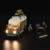 Transportador de carpintaria, Brinquedo de construção