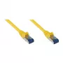Cabo patch Ethernet Goodconnections 8060-H003Y