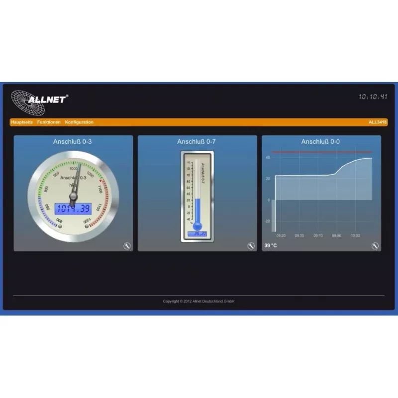 Central ALLNET MSR ALL3419 incl. 3 portas de sensor & WLAN & sensor de temperatura ALL3006 para automação predial IP