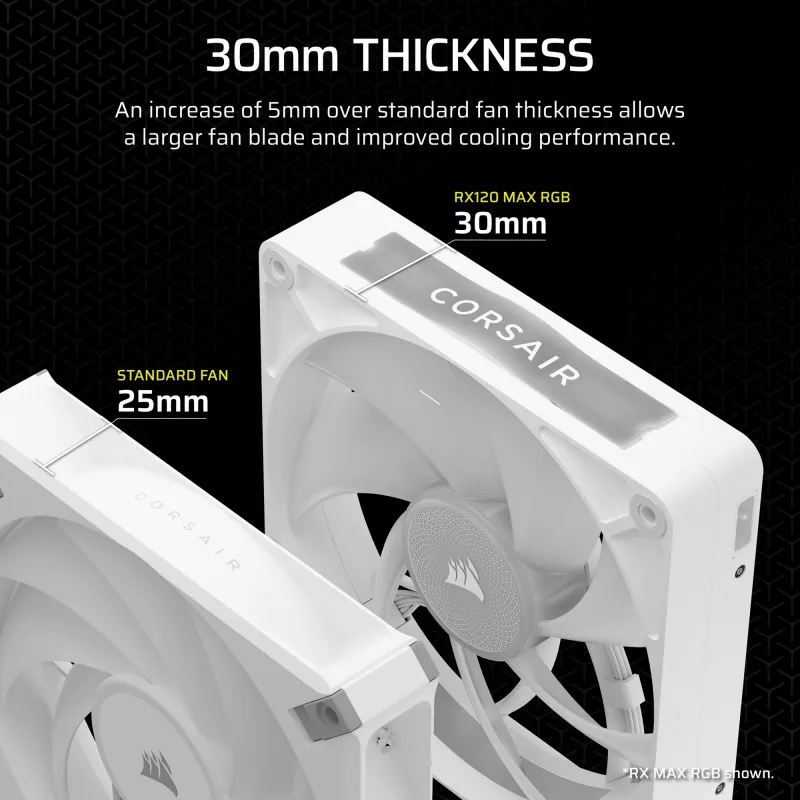 Ventoinhas Corsair iCUE LINK RX120 MAX RGB 12 cm branco 3 unid. 400-2000 rpm