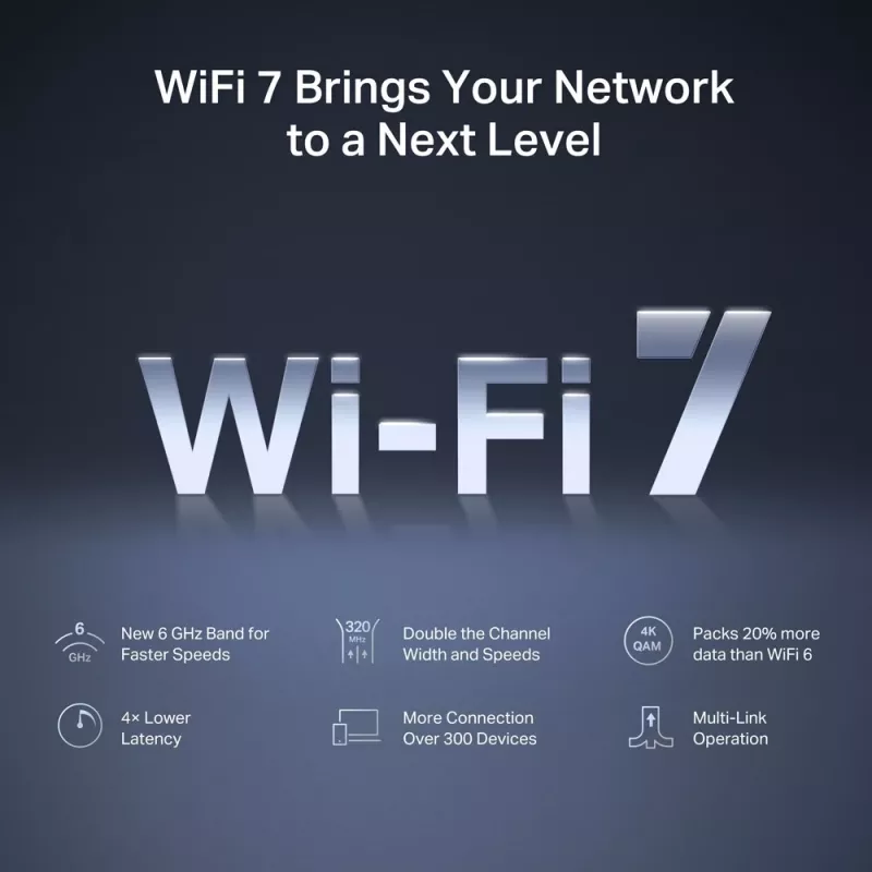 Router de mesa MERCUSYS MR47BE — Wi‑Fi 7 tri‑banda (2,4/5/6 GHz), 9300 Mbit/s, 3× RJ‑45, 2,5GbE, 6 antenas externas