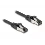 Cabo de rede DeLOCK 80572 RJ-45 Cat8.1 2 m preto