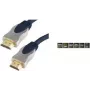 Cabo HDMI ShiverPeaks 77478-15SPP 15 m