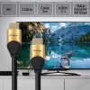 Qoltec 50357 cabo HDMI 5 m HDMI tipo A (Standard) preto