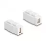 Módulo Keystone DELOCK USB 2.0 conector fêmea Type-A para conector fêmea Type-B, plano, branco, 16,8 × 40 × 22,1 mm