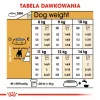 Royal Canin BHN French Bulldog Adult ração seca para cães, 9 kg