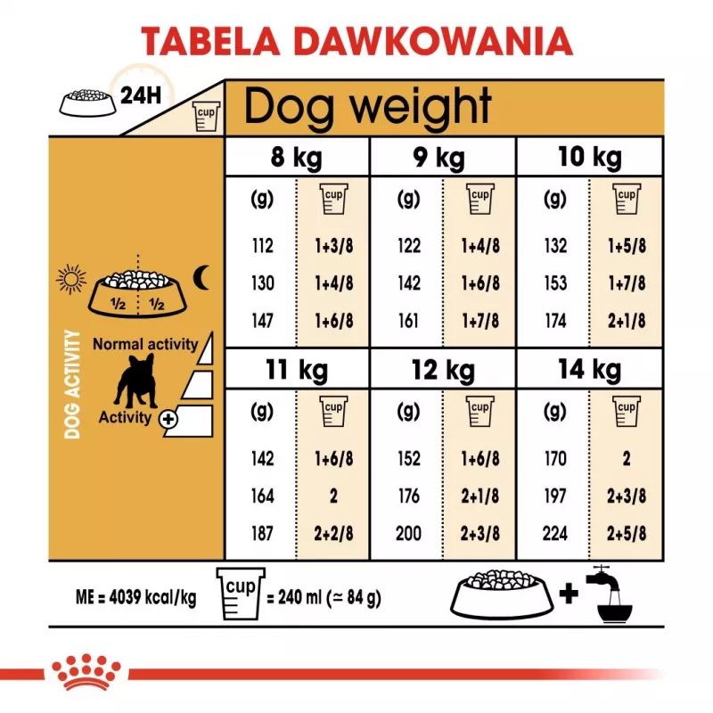 Royal Canin BHN French Bulldog Adult ração seca para cães, 9 kg