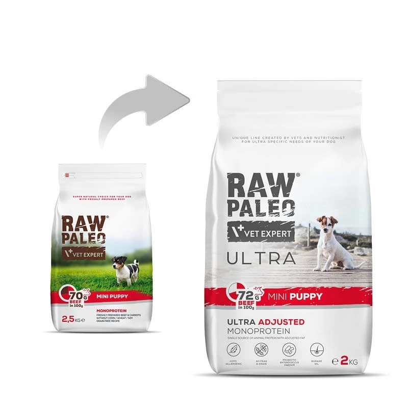 VETEXPERT RAW PALEO Ultra Mini Puppy bovino, ração seca para cachorros de raças pequenas, 2 kg