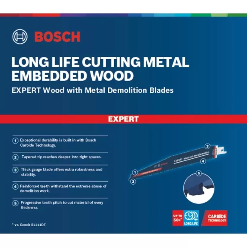 Bosch Expert 2608900398 lâmina de serra sabre aço de alto carbono (HCS) 1 unid.