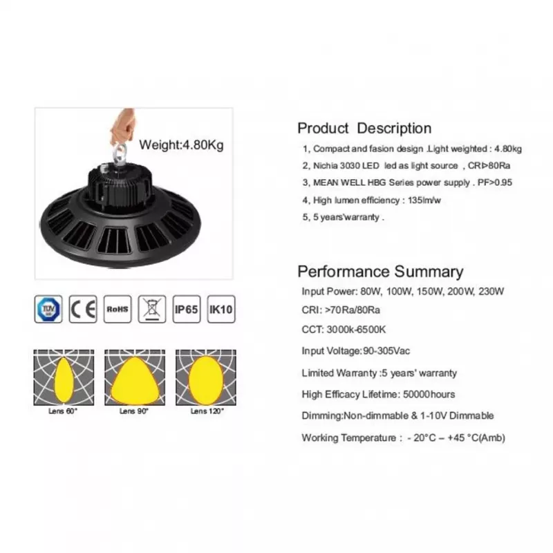 Synergy 21 LED projetor suspenso UFO 150W para indústria/armazém cw 90° DIM