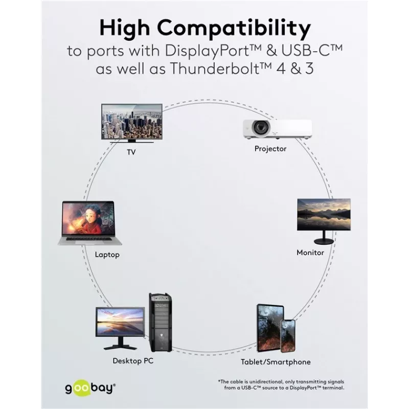 Cabo USB-C para DisplayPort GOOBAY 75704, 1 m, até 4K@60Hz