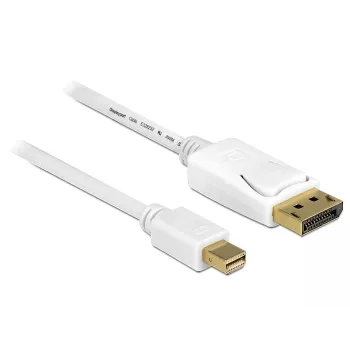 Cabo DisplayPort DeLOCK 83482 Mini DisplayPort 2 m Branco