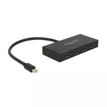 Splitter de vídeo DeLOCK 87693