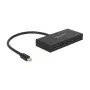 Splitter de vídeo DeLOCK 87693