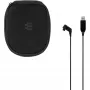 Bolsa EPOS SENNHEISER SDW D1 pacote de acessórios