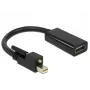 Adaptador de cabo de vídeo DeLOCK 62640 Mini DisplayPort para HDMI 0,25 m preto