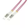Cabo de fibra ótica LogiLink 7,5 m LC - LC