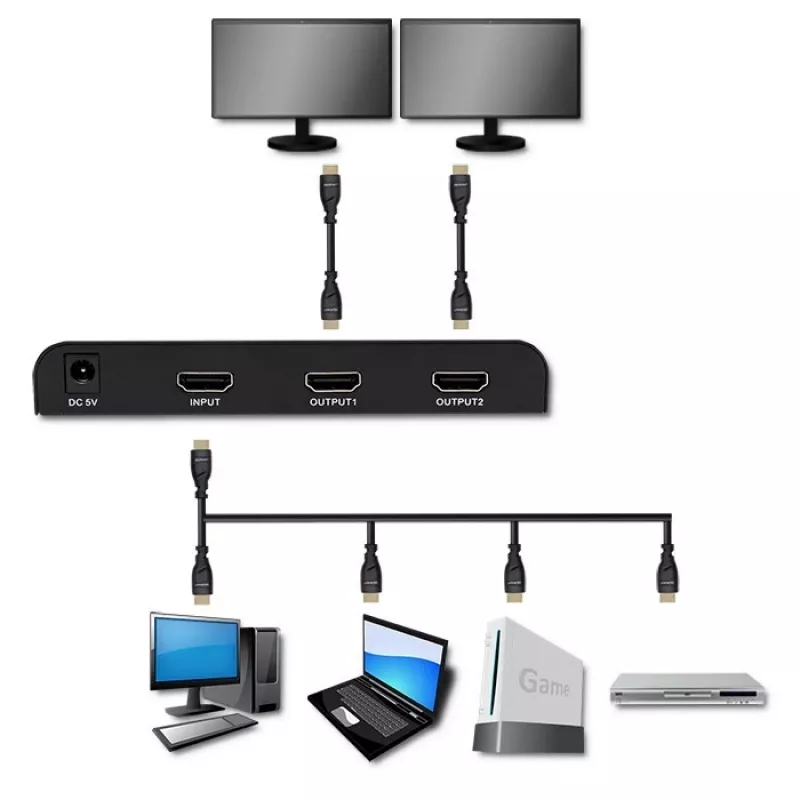 Qoltec 51797 Splitter HDMI ativo 2 x HDMI 4K x 2K | 6 Gb/s | 60 Hz