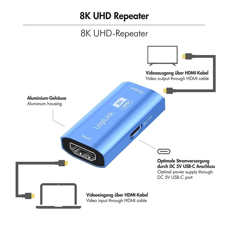 Repetidor HDMI, 20m, 8K 60Hz, HDCP 2.3, alumínio, azul