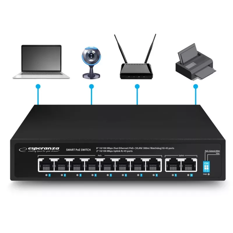 Switch PoE Esperanza ENS106 10 portas 10/100 96 W