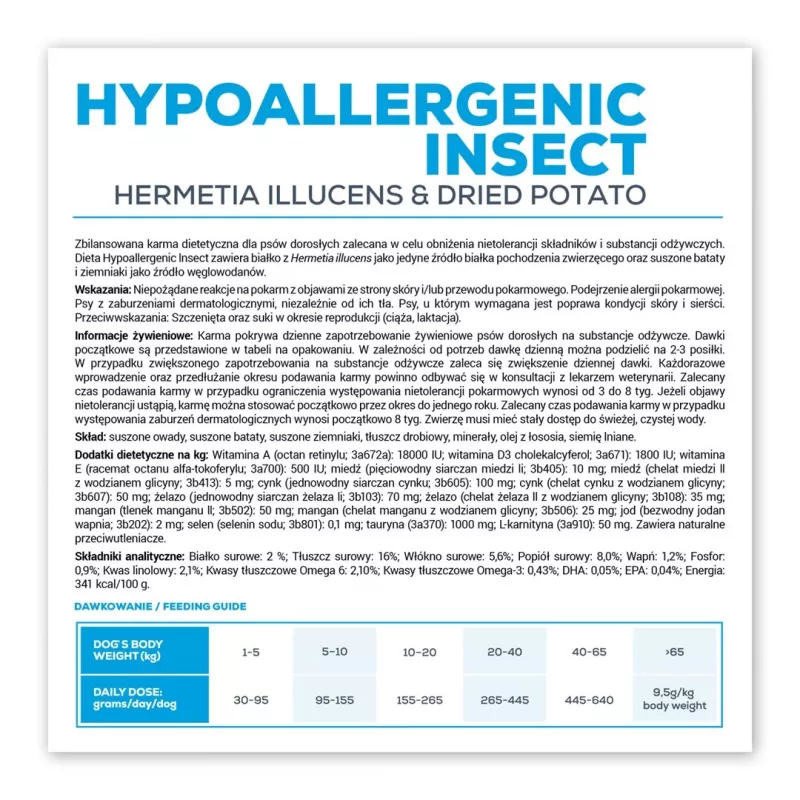 VETEXPERT Veterinary Diet Hypoallergenic Insect ração seca para cães 2 kg
