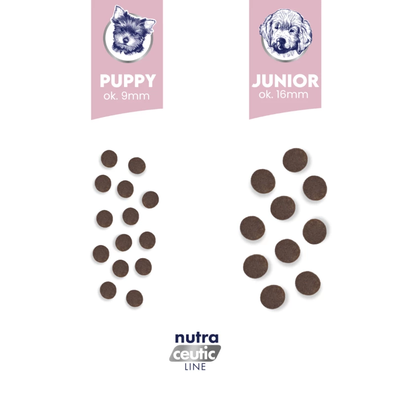 BALTICA Nutraceutic Puppy Monoproteico Cordeiro com Arroz - Alimento Seco para Cães - 12 kg