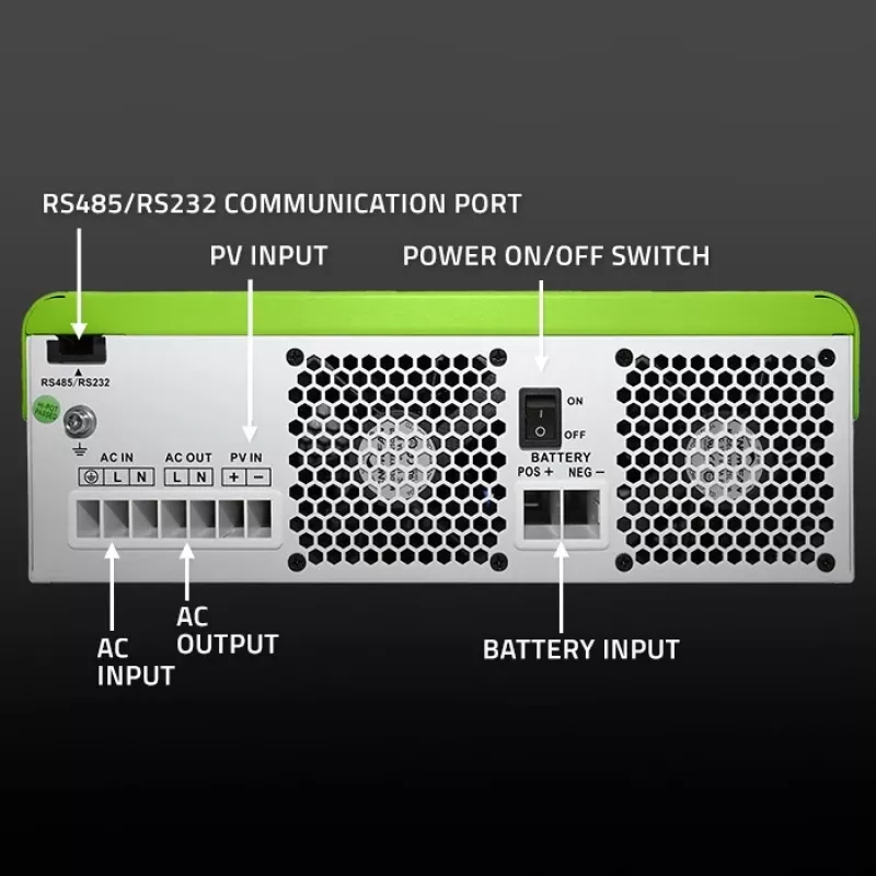 Inversor solar híbrido Off-Grid 6200W | 120A