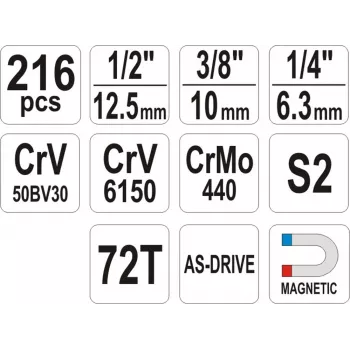 Conjunto de chaves de caixa YATO YT-38841 1/4 polegadas, 3/8 polegadas, 1/2 polegadas