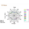 Antena omnidirecional DeLOCK 88898